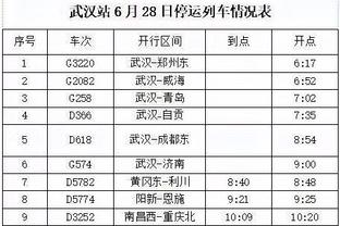 赛程密集！快船7天5赛取得2胜3负 后天打完勇士才能连休3天